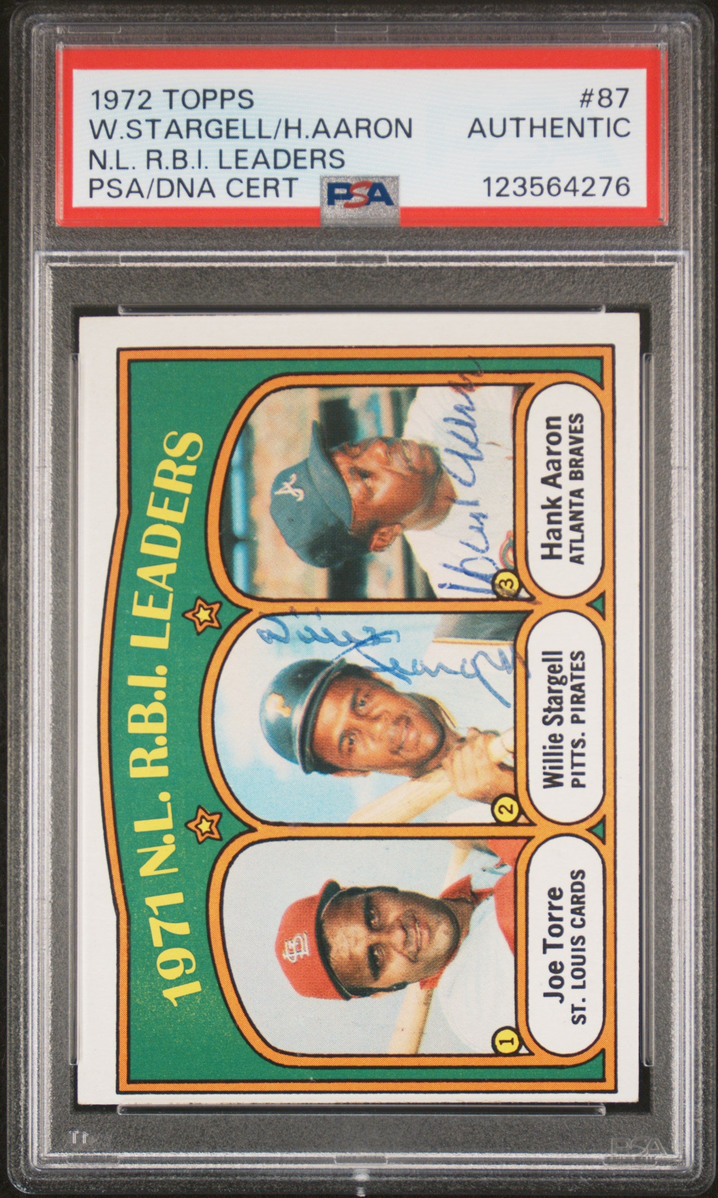 1972 Topps N.L. R.B.I. Leaders Torre / Stargell / Aaron #87 PSA AUTH Auto AUTH