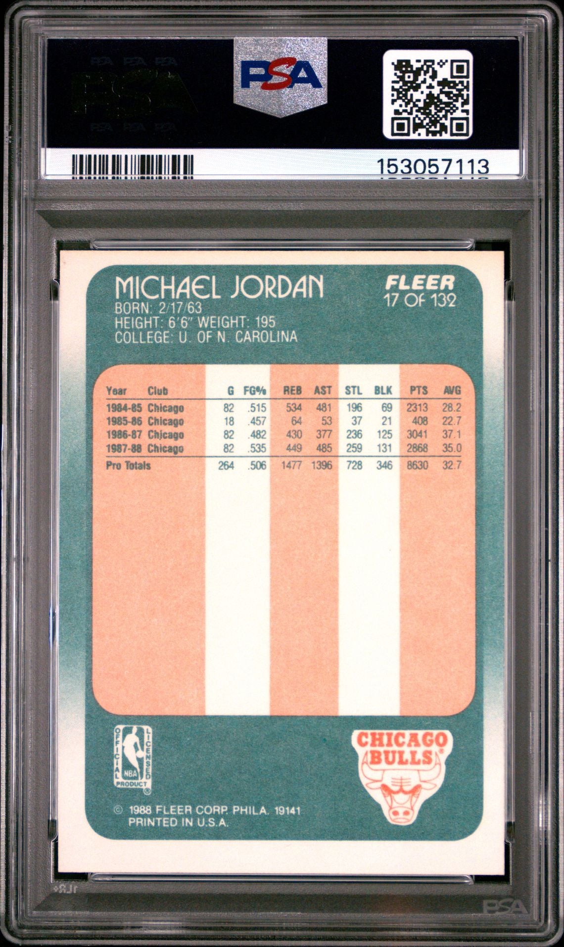 1988 Fleer Michael Jordan Base #17 PSA 6