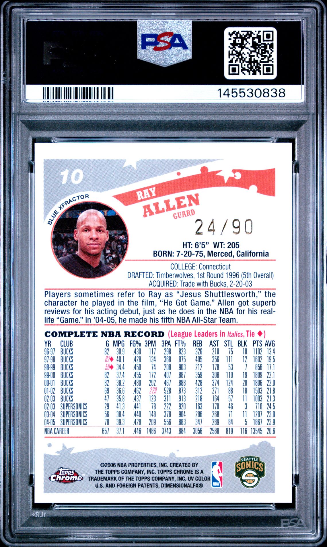 2005 Topps Chrome #10 Ray Allen Blue Xfractor 24/90 PSA 9