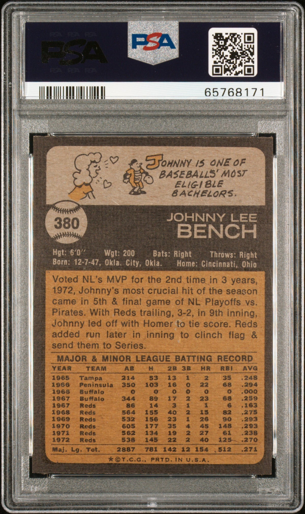 1973 TOPPS JOHNNY BENCH #380 PSA 8 - Back