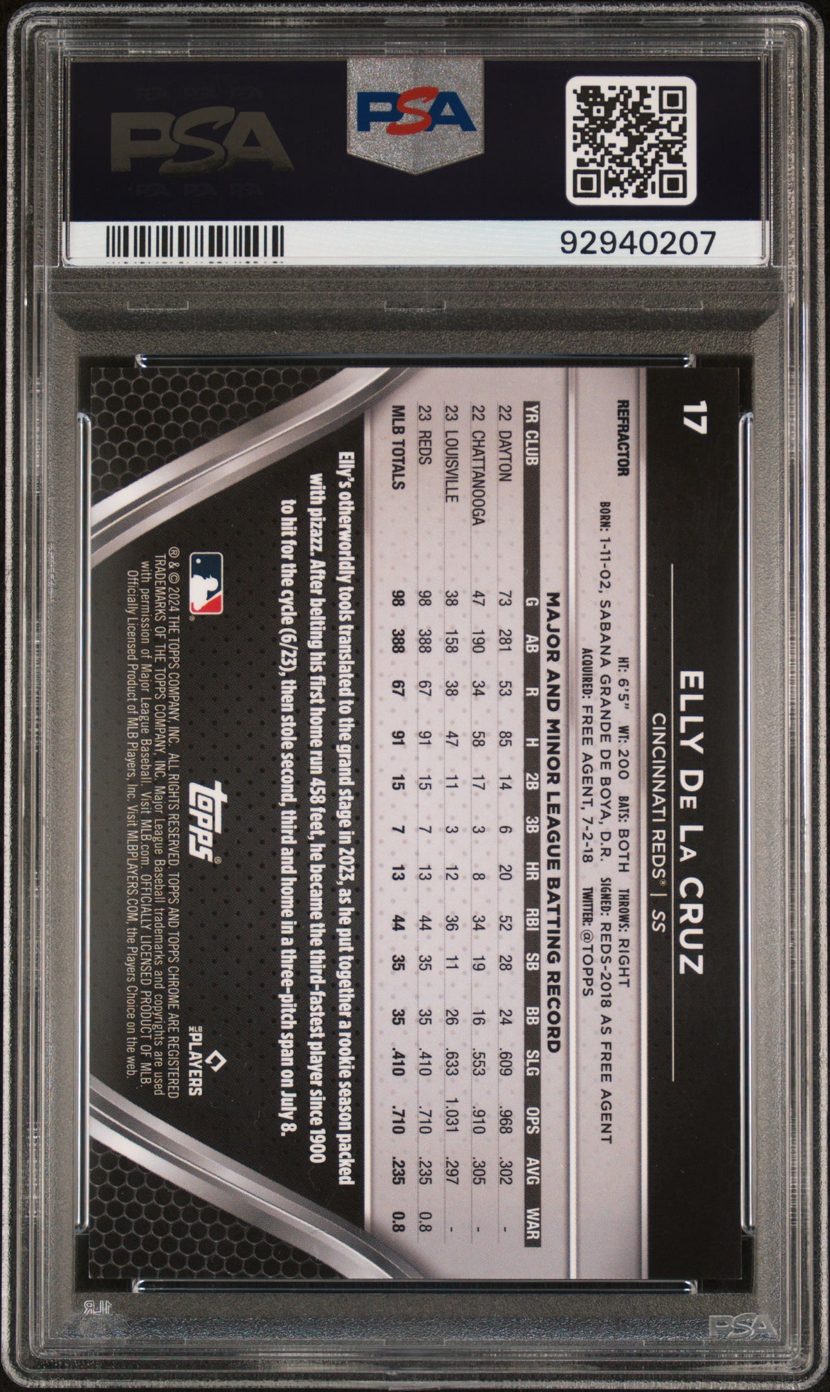 2024 TOPPS CHROME BLACK ELLY DE LA CRUZ REFRACTOR #17 PSA 10 - Back