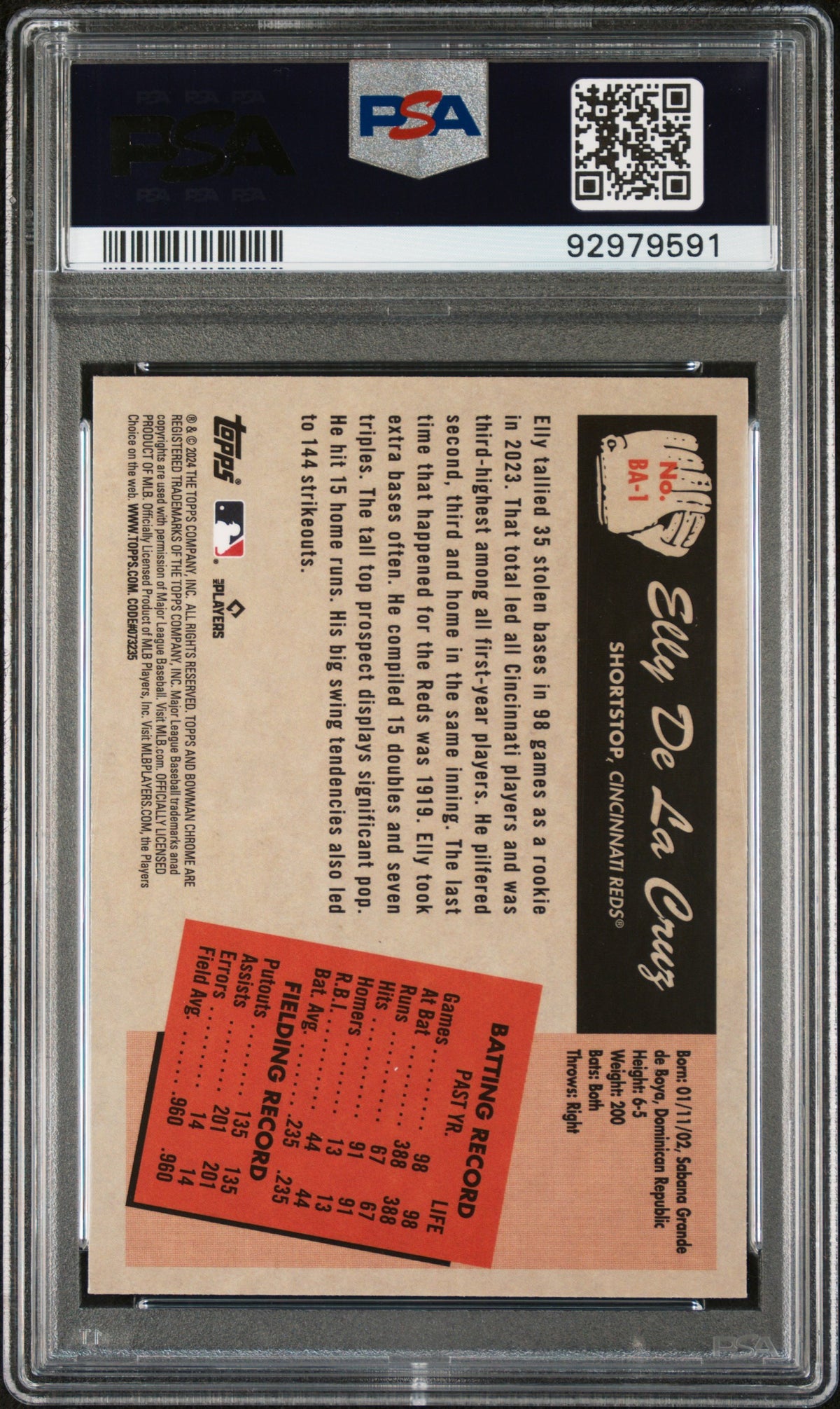 2024 BOWMAN 1955 BOWMAN ANIME ELLY DE LA CRUZ #BA1 PSA 10 - Back