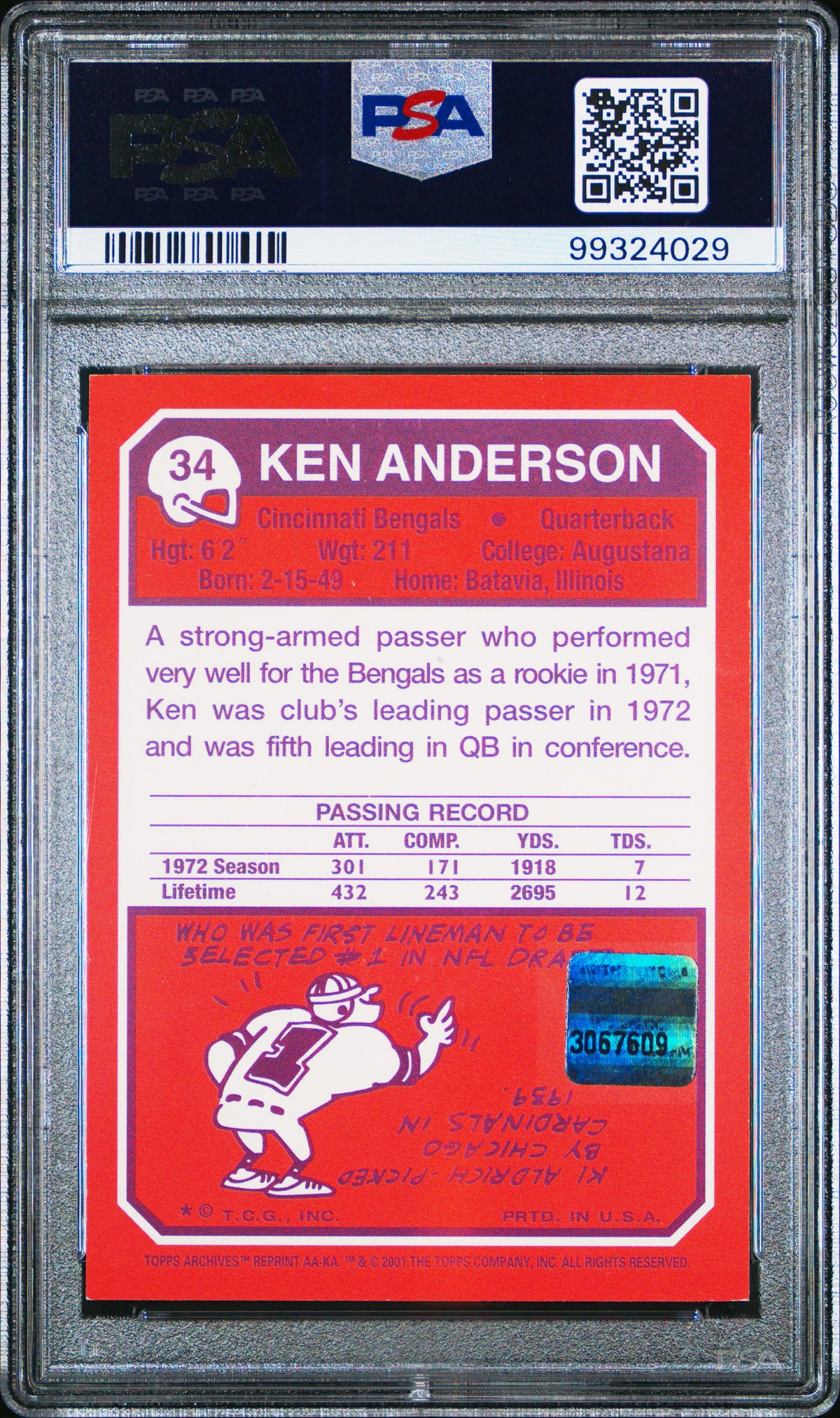 2001 TOPPS ARCHIVES ROOKIE REPRINT AUTOGRAPH KEN ANDERSON ROOKIE REPRINT AUTOGRAPH #AA-KA PSA 8 - Back