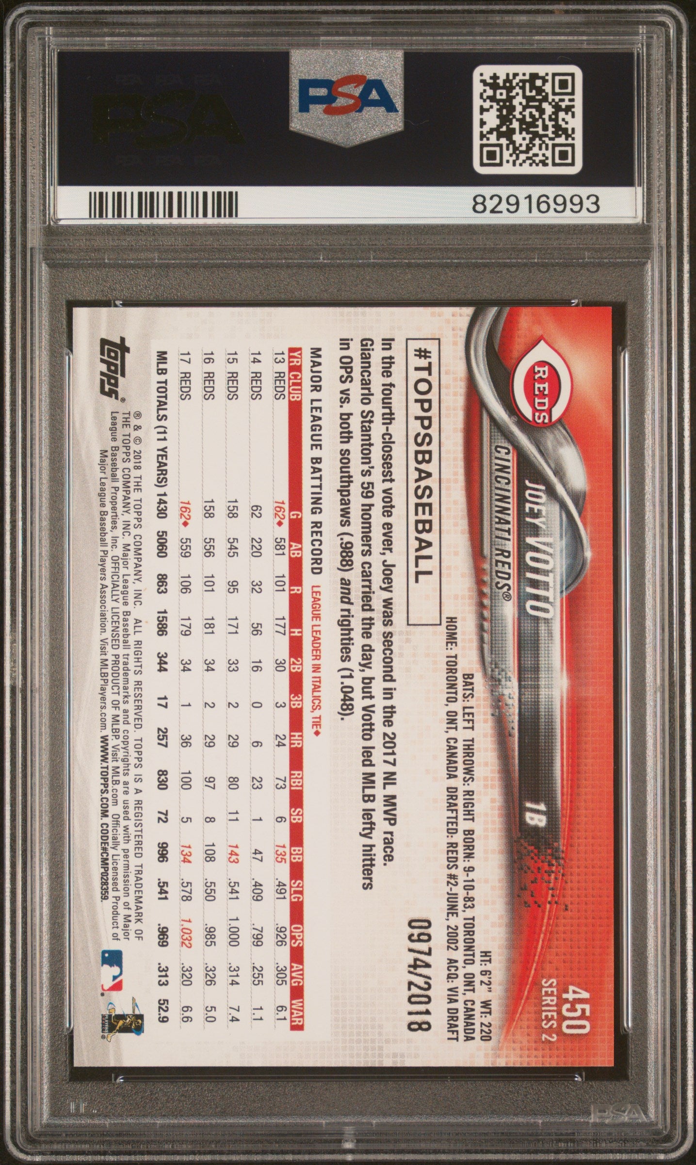 2018 Topps Joey Votto Batting-Gold #450 PSA 9