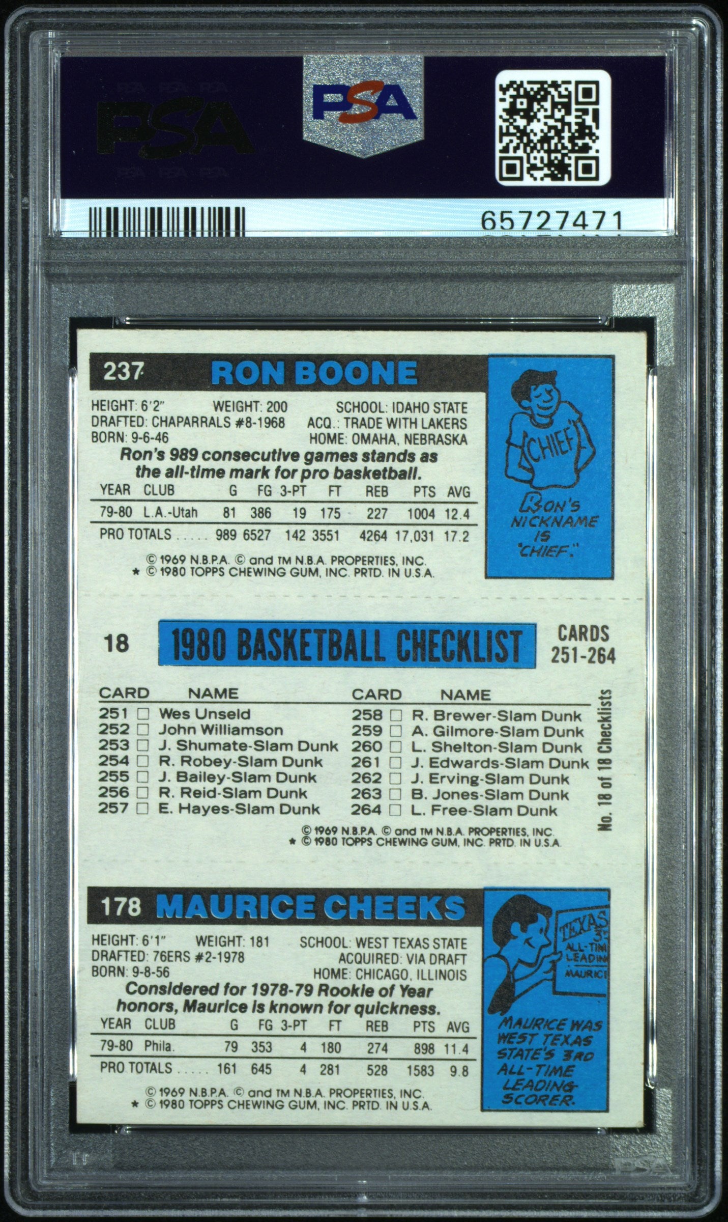 1980 Topps Magic Johnson/Maurice Cheeks/Ron Boone PSA 6