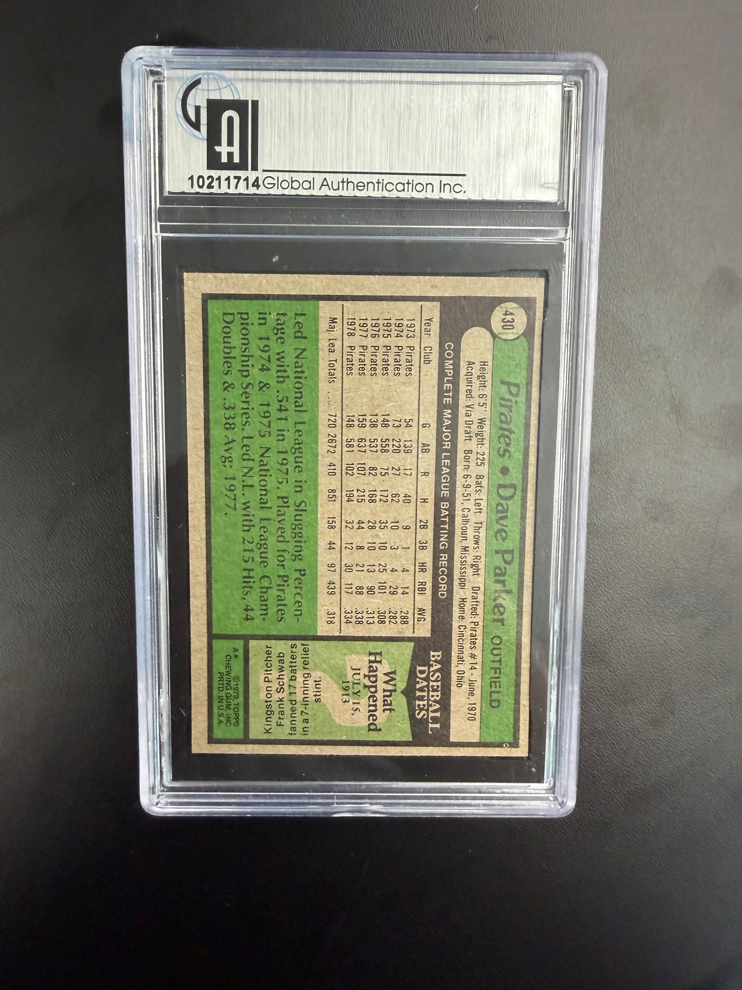 1979 Topps Dave Parker GAI 9