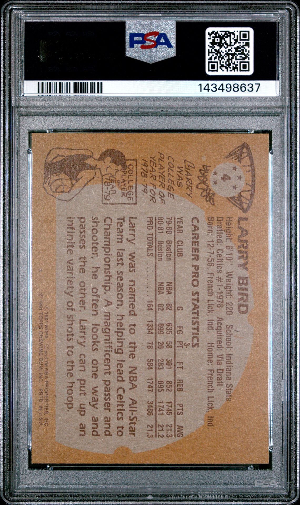 1981 Topps #4 Larry Bird PSA 7