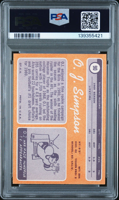 1970 Topps OJ Simpson Base #90 PSA 6