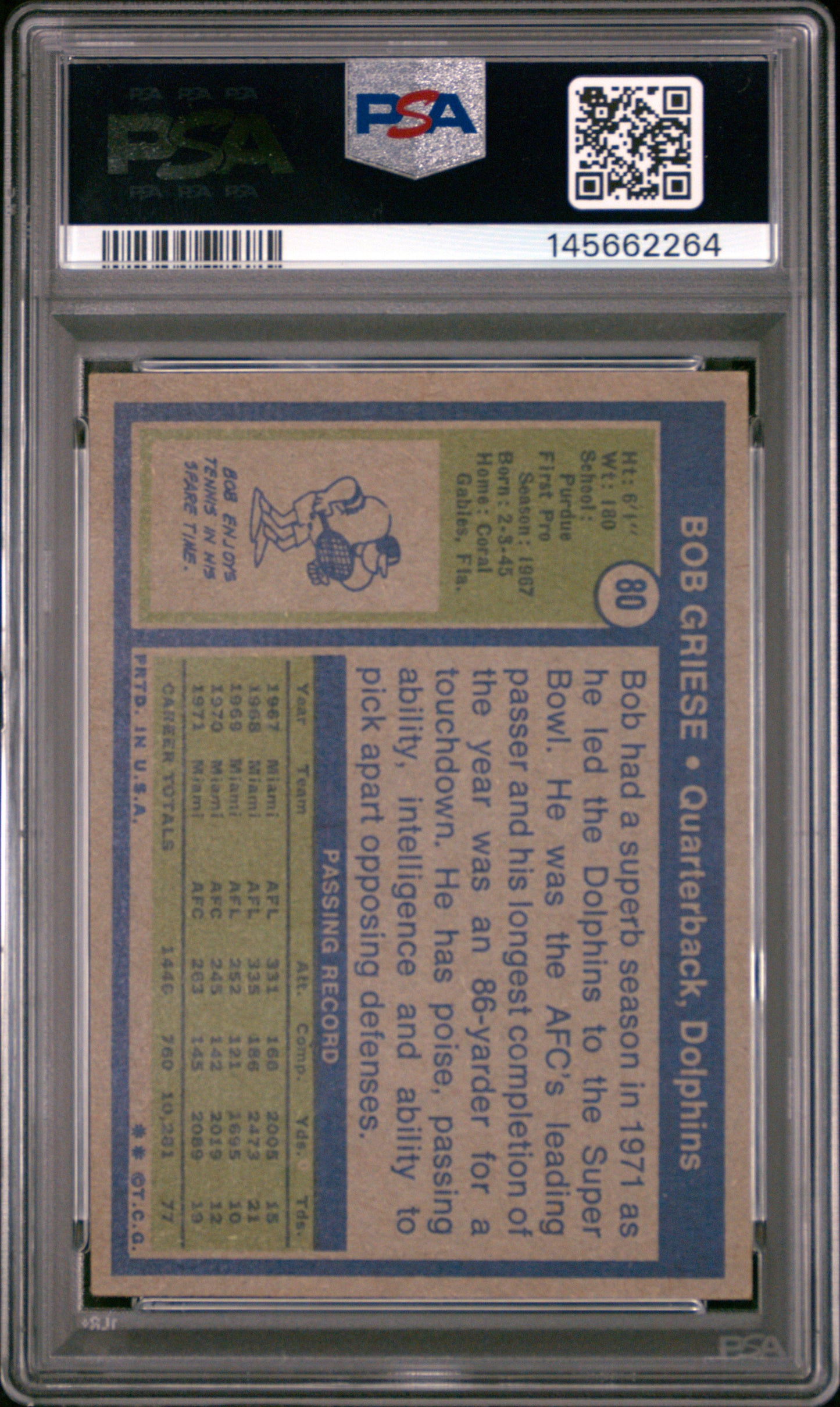 1972 Topps Bob Griese #80 PSA 4