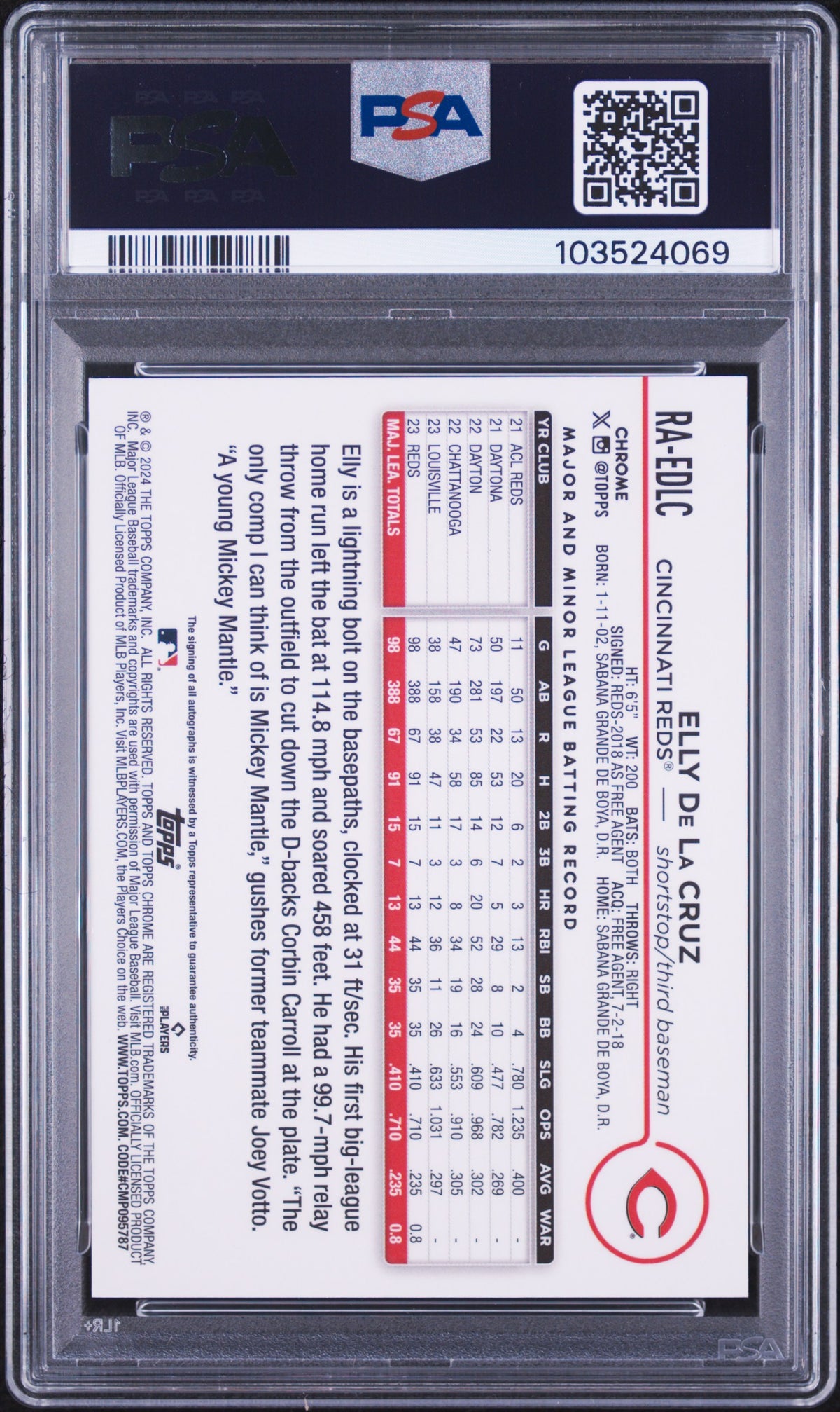 2024 TOPPS CHROME UPDATE CHROME ROOKIE AUTOGRAPHS ELLY DE LA CRUZ RKE AUTO-MAG/PRP LAVA LAMP #RAEDLC PSA 9 - Back