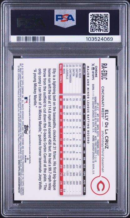 2024 TOPPS CHROME UPDATE CHROME ROOKIE AUTOGRAPHS ELLY DE LA CRUZ RKE AUTO-MAG/PRP LAVA LAMP #RAEDLC PSA 9 - Back