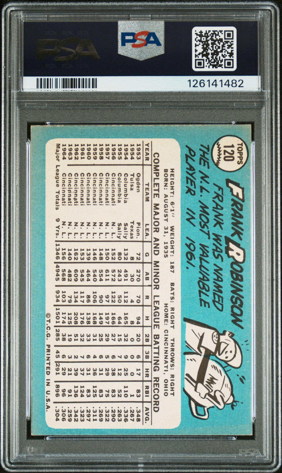 1965 TOPPS FRANK ROBINSON #120 PSA 6/GEM MT 10 - Back
