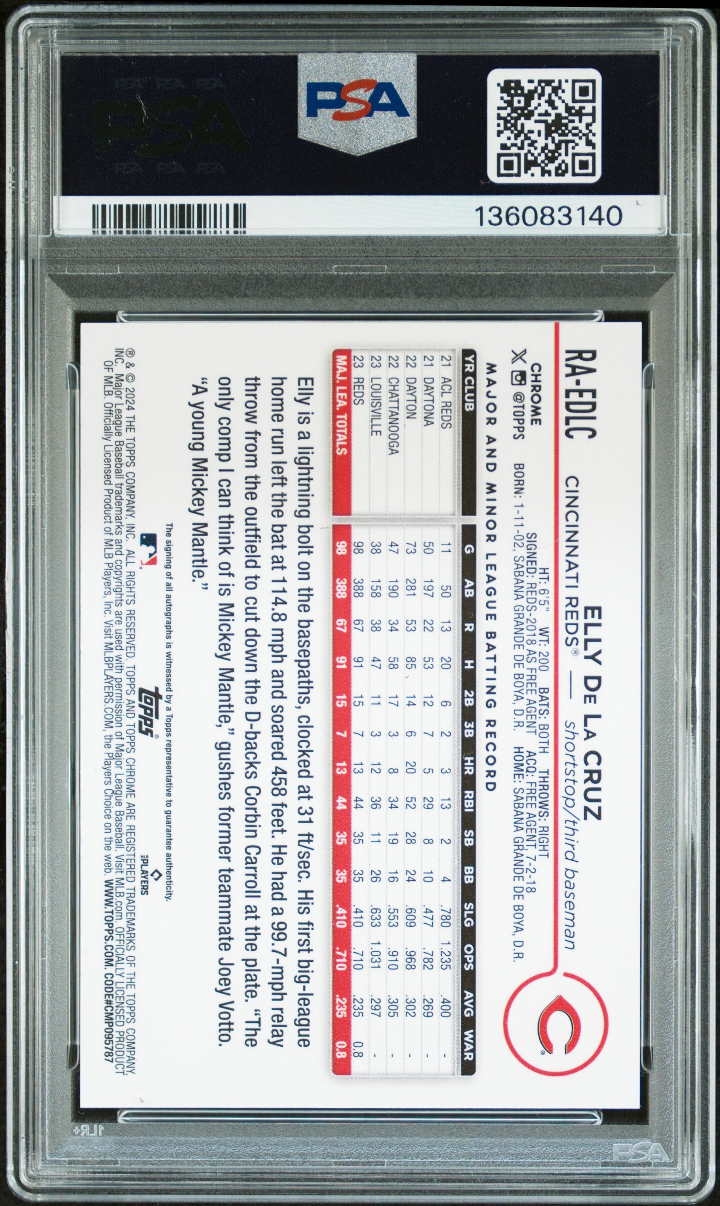 2024 TOPPS CHROME UPDATE CHROME ROOKIE AUTOGRAPHS ELLY DE LA CRUZ RK AU-BLK/RD LAVA LAMP #RAEDLC PSA 9/GEM MT 10 - Back
