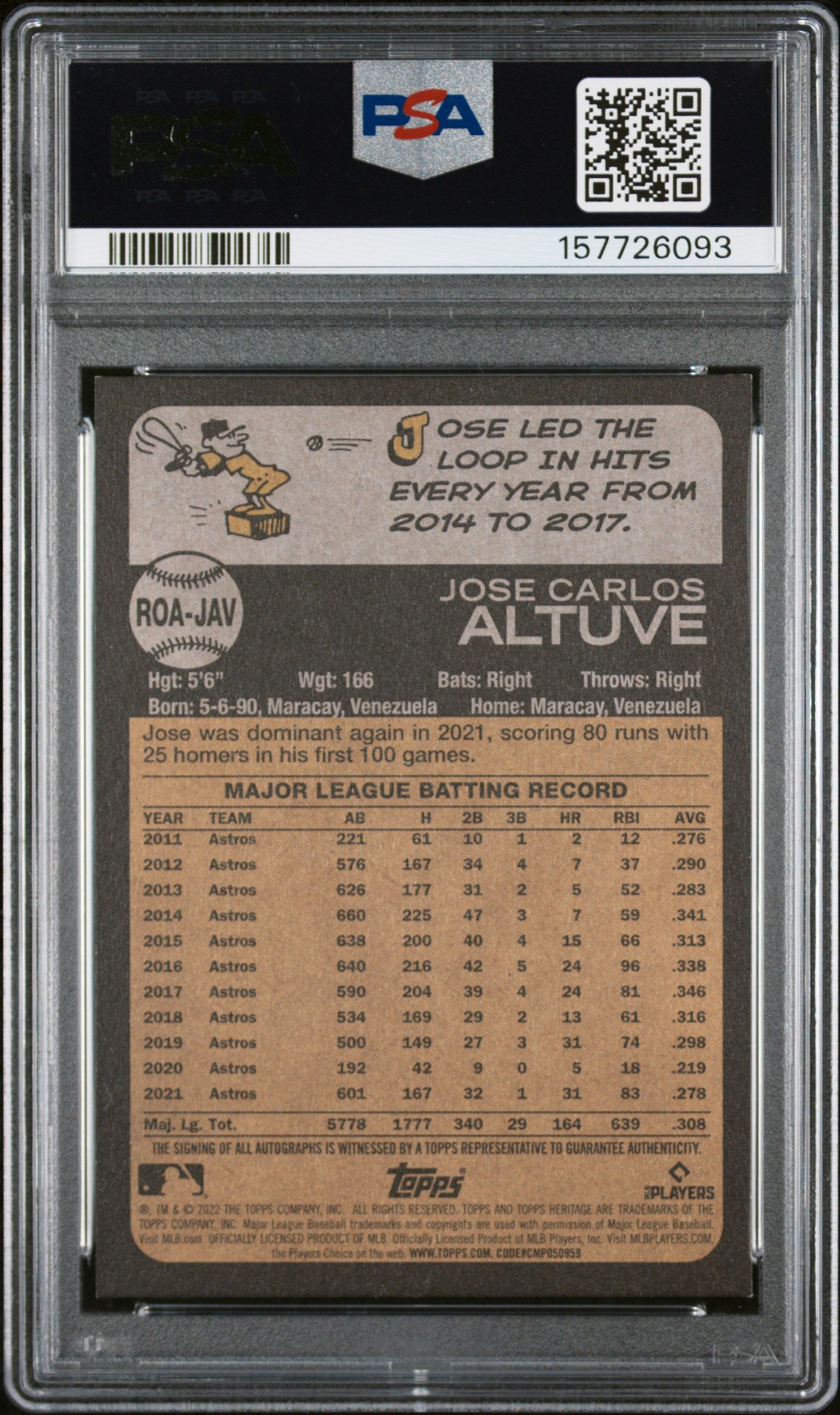 2022 TOPPS HERITAGE REAL ONE AUTOGRAPHS JOSE ALTUVE REAL ONE AUTO-RED INK #ROAJAV PSA 9/GEM MT 10 - Back