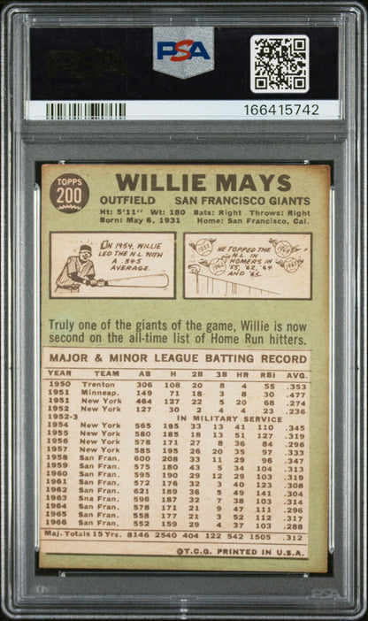 1967 TOPPS WILLIE MAYS #200 PSA 4 - Back
