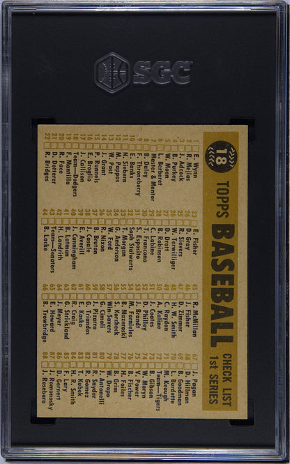 1960 Topps Los Angeles Dodgers #18 SGC 6 - Back