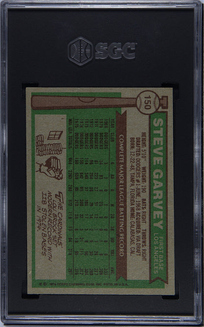 1976 Topps Steve Garvey #150 SGC 7 - Back