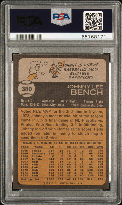1973 TOPPS JOHNNY BENCH #380 PSA 8 - Back