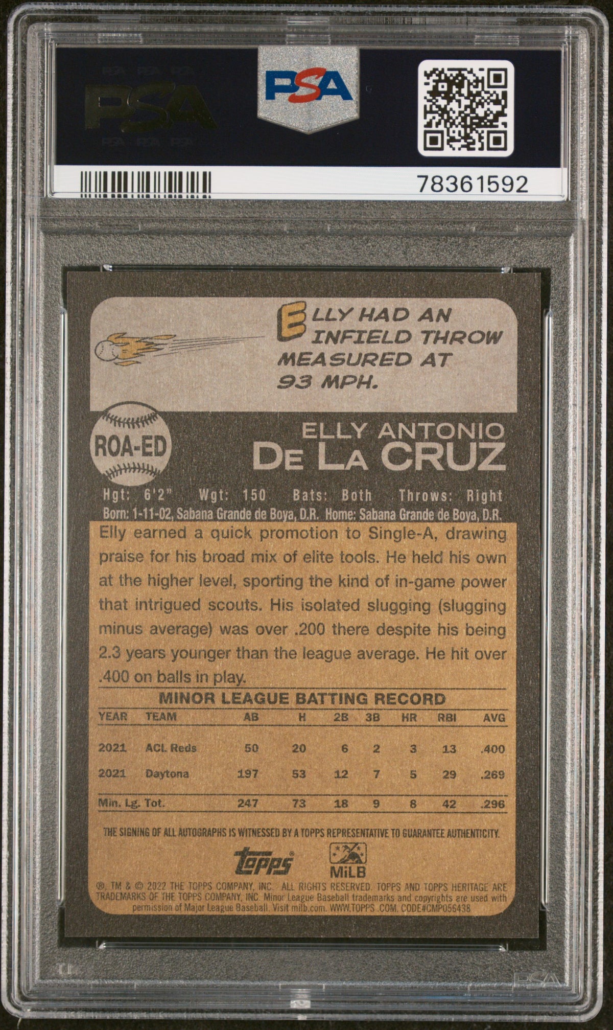 2022 TOPPS HERITAGE MINOR LEAGUE REAL ONE AUTOGRAPHS ELLY DE LA CRUZ REAL ONE AUTOGRAPHS #ROAED PSA 10 - Back