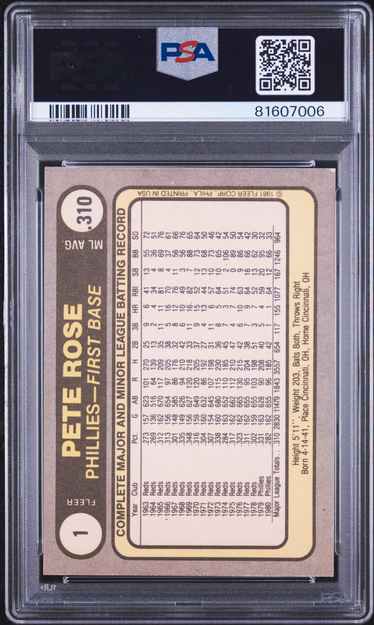1981 FLEER PETE ROSE #1 PSA 9 - Back