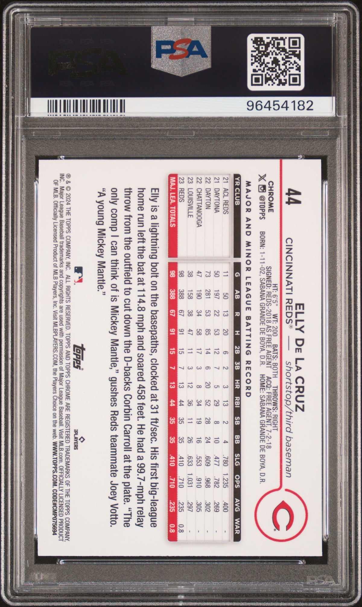 2024 TOPPS CHROME ELLY DE LA CRUZ BLUE REFRACTOR #44 PSA 10 - Back