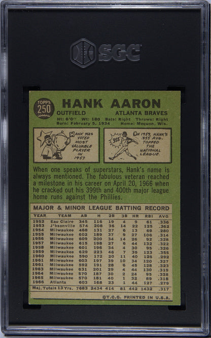 1967 Topps Hank Aaron #250 SGC 7 - Back
